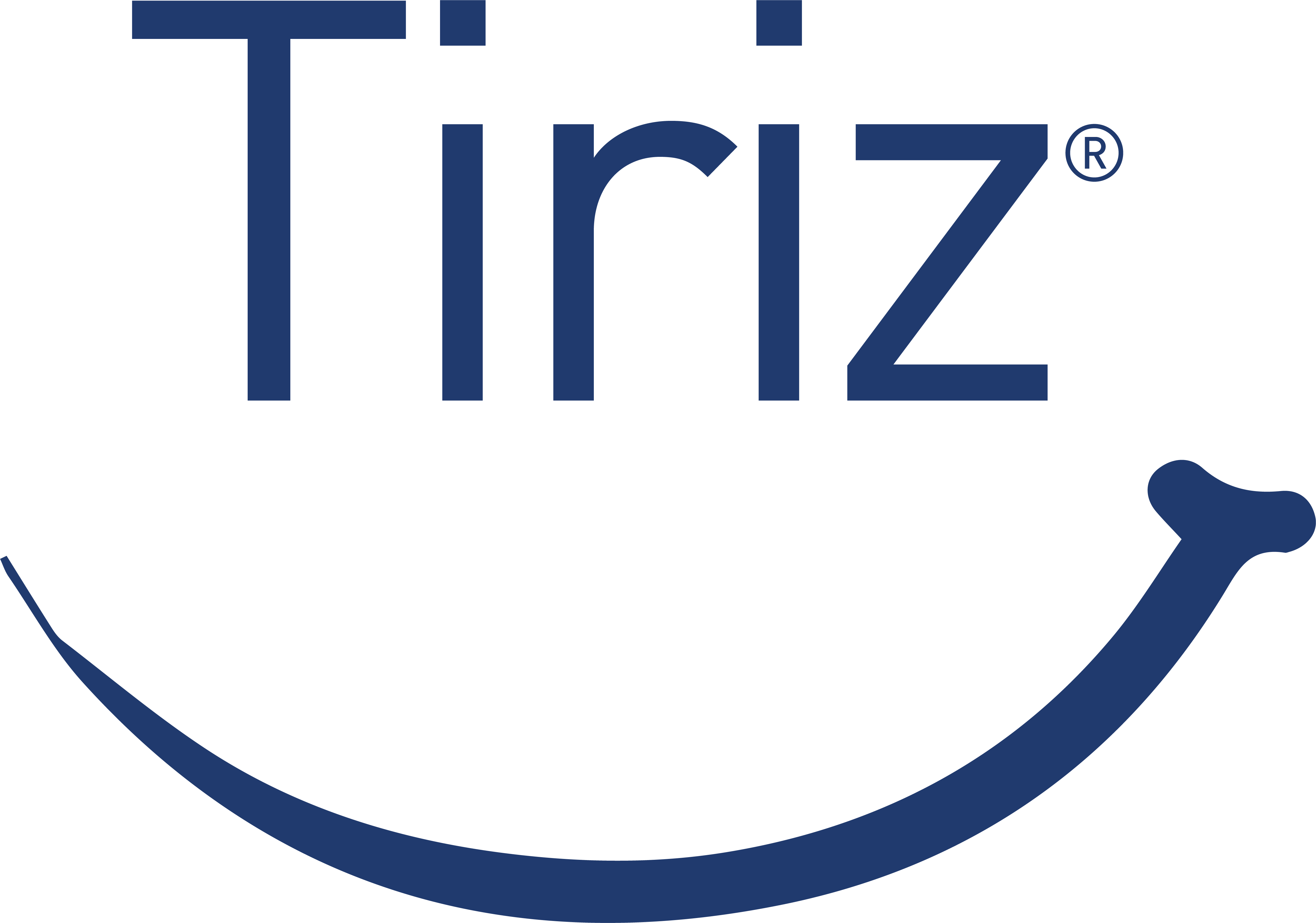 TIRIZ